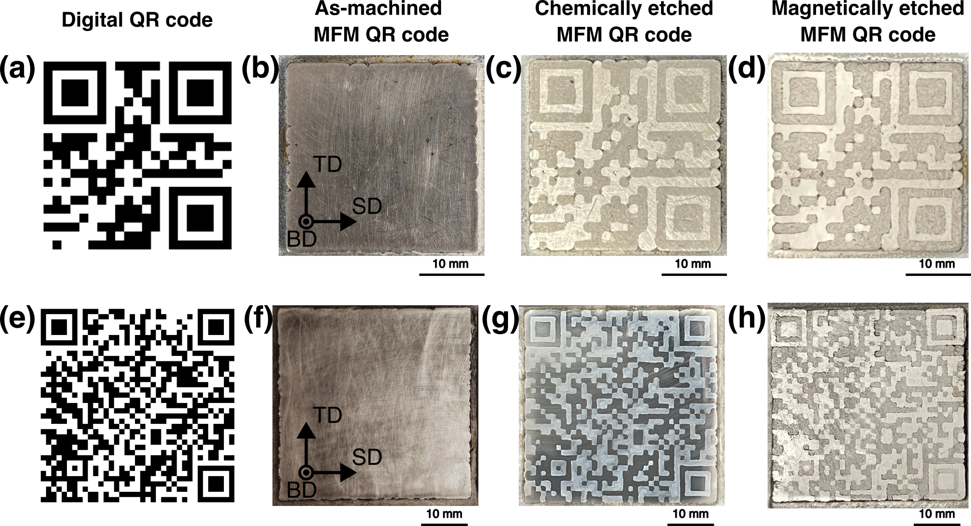 Embedded QR code in metal component fabricated by DED
